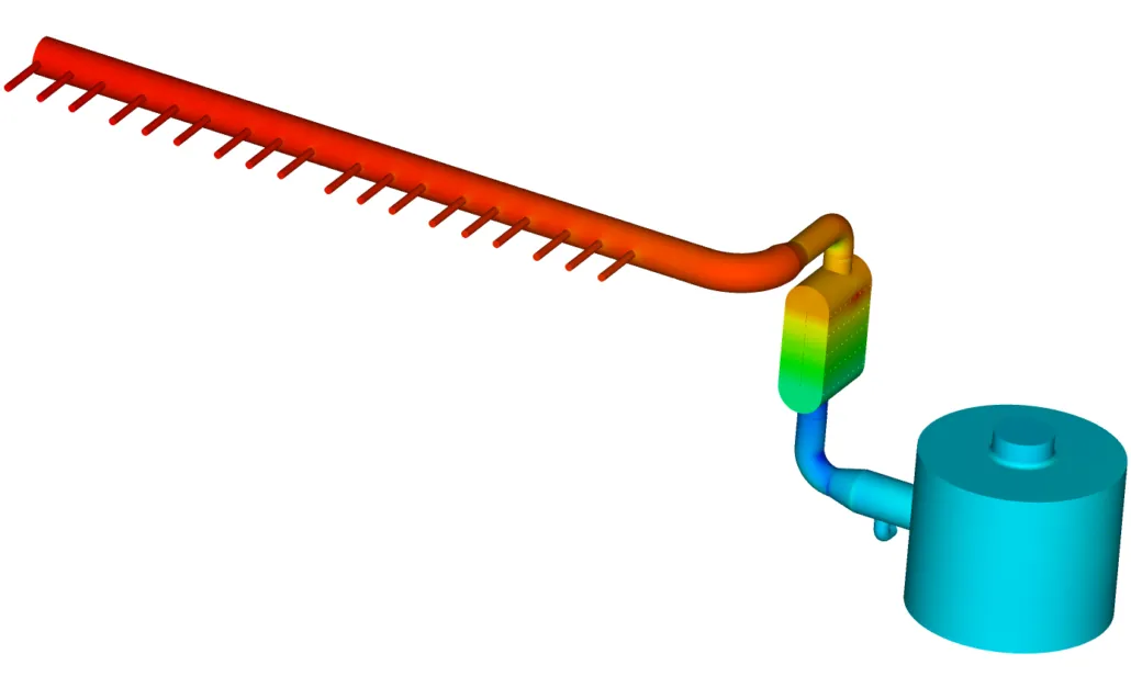 Gas side - Pressure