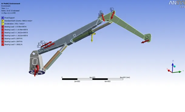 abs-ansys