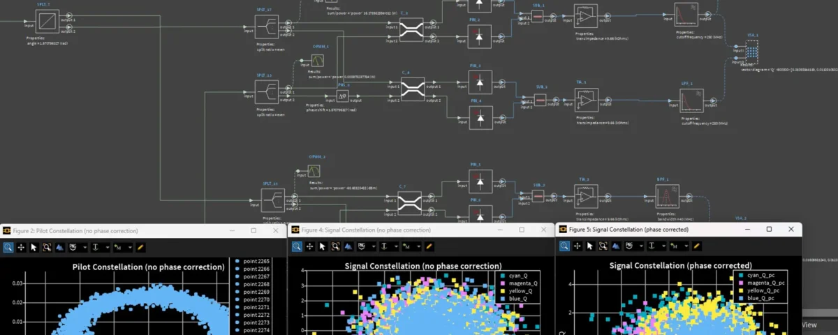 anys-lumerical-interconnect-gui