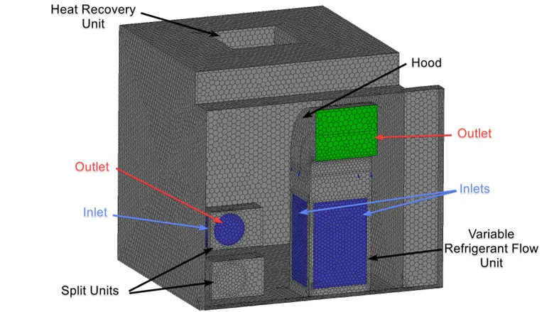 Figure 1: Photorealism Pictures of the Project.