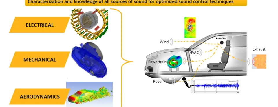 S02E02-Hear the Difference E-motor Noise and Vibration Analysis with Ansys