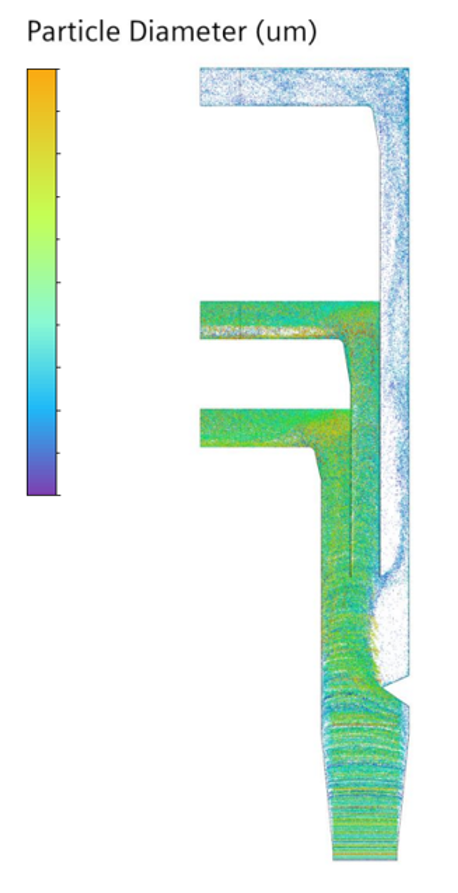Figure 1: Photorealism Pictures of the Project.