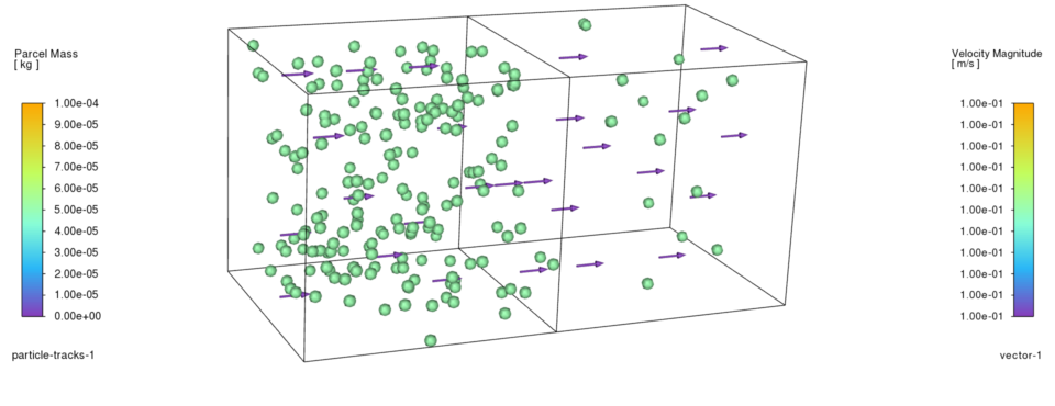 particles (2)