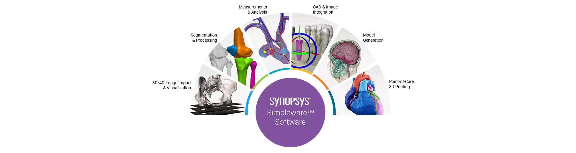 simpleware-workflow-clinical